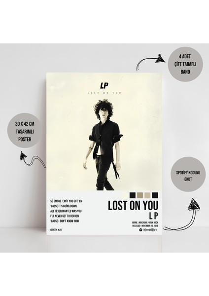 Lp - Lost On You Albüm Spotify Çerçevesiz Tasarım Poster