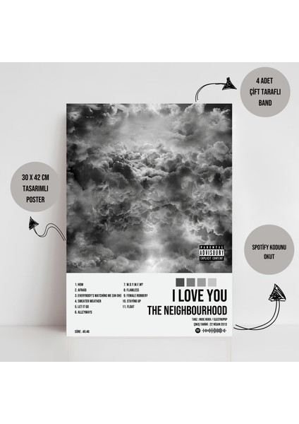 The Neighbourhood - I Love You Albüm Spotify Çerçevesiz Tasarım Poster