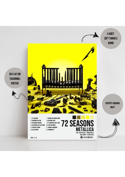 Metallica - 72 Seasons Albüm Spotify Çerçevesiz Tasarım Poster