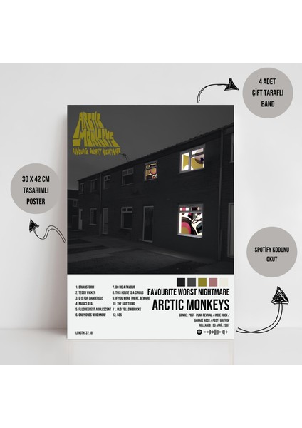 Arctic Monkeys - Favourıte Worst Nıghtmare Albüm Spotify Çerçevesiz Tasarım Poster