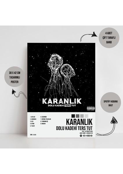 Dolu Kadehi Ters Tut - Karanlık Albüm Spotify Çerçevesiz Tasarım Poster