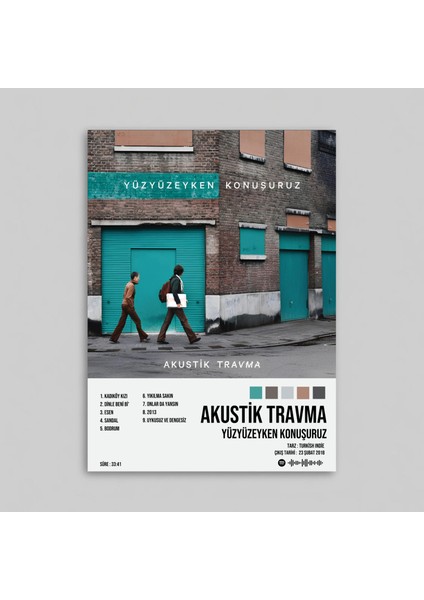 Yüzyüzeyken Konuşuruz - Akustik Travma Albüm Spotify Çerçevesiz Tasarım Poster