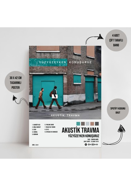 Yüzyüzeyken Konuşuruz - Akustik Travma Albüm Spotify Çerçevesiz Tasarım Poster fiyatları