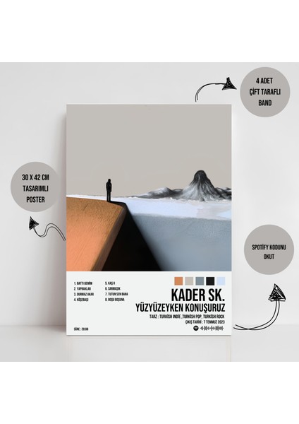 Yüzyüzeyken Konuşuruz - Kader Sk. Albüm Spotify Çerçevesiz Tasarım Poster