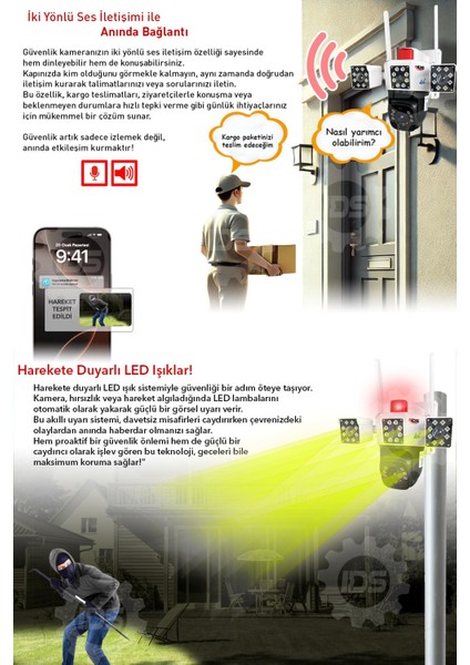-14MP - Gece Görüşlü - Işıklı - Solar Kamera - Güneş Ejerjili Kamera - 360 - Güvenlik Kamerası modelleri