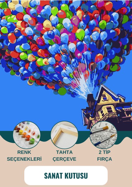 Sayılarla Boyama & Hobi Seti - Yukarı Bak - Fırça Boya Duvara Asma Aparatı Dahil 40X50 Tablo