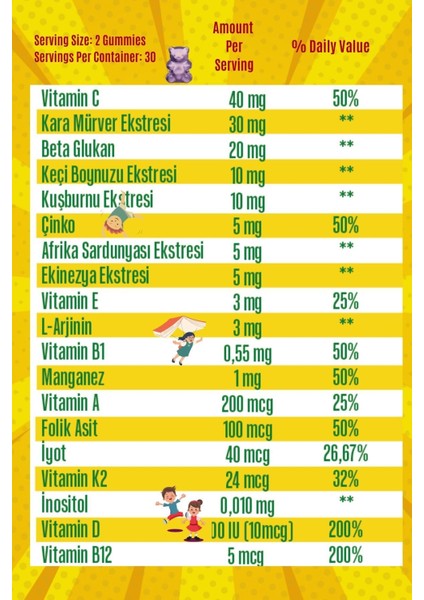 Vıta Bear Kıds Immunıty fırsatları