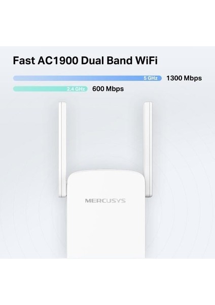 Mercusys ME50G AC1900 Menzil Genişletici Priz Tip modelleri