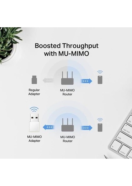 Mercusys MA30N AC1300 Nano Wireless Dual Band USB Adaptör