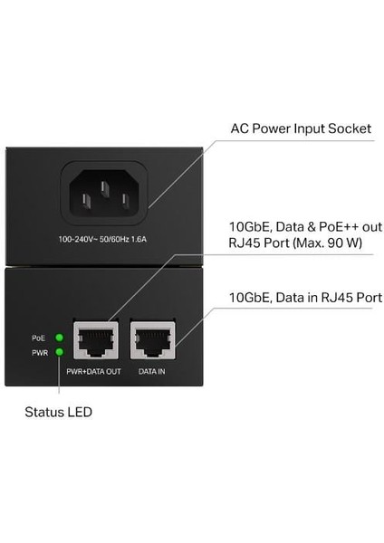 Tp-Lınk POE380S 10GBE Poe++ Injektör