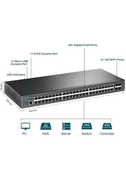 Tp-Lınk 48-Port TL-SG3452X Gıgabıt 4X-10GE Fsp Yönetilebilir Swıtch
