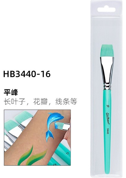 Eskiz Kalemleri Fırçalar (Yurt Dışından)