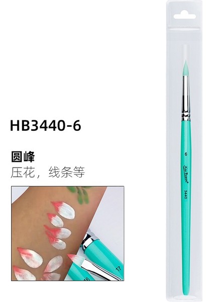 Eskiz Kalemleri Fırçalar (Yurt Dışından)