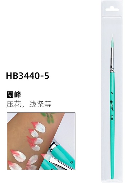 Eskiz Kalemleri Fırçalar (Yurt Dışından)