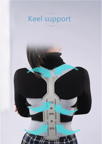 Adli Erkekler ve Kadınlar, Ortosları Geri Döndürür. (Yurt Dışından) fırsatları