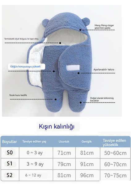 Bebek Yorganı, Bebek Battaniyesi, Kalınlaştırılmış, Taklit Kuzu Kürkü, Sonbahar ve Kış Aylarında 0-12 Yaş Arası Bebekler Için Uygundur (Yurt Dışından) fiyatları