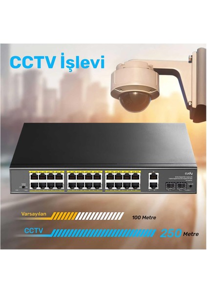 GS1026PS2 2port Gigabit 24PORT Gigabit Poe 10/100MBPS 300W Metal Kasa Switch