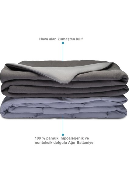 Ağırlıklı Battaniye Beden 6: 120 x 182 cm – 5,450 kg (12 lbs) fiyatları