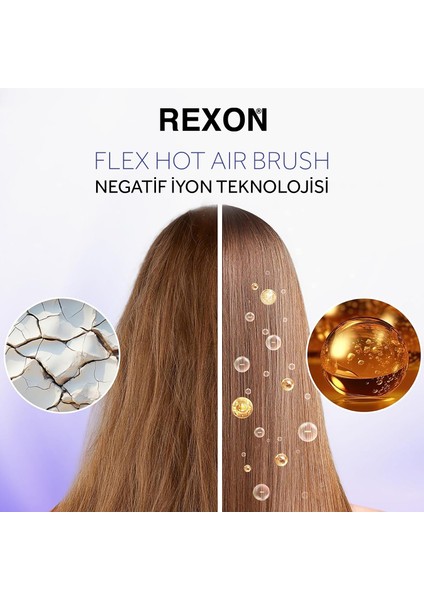 Flex 10-In-1 Hot Air Wrap Saç Kurutma & Şekillendirme Sistemi, Iyon Özellikli