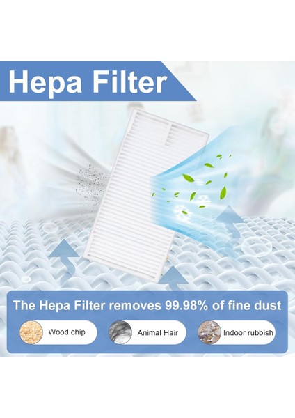 J12 Ultra Robot Süpürge Ana Yan Fırça Hepa Filtre Paspas Bezi Toz Torbaları Yedek Aksesuarlar Parçalar (Yurt Dışından) modelleri