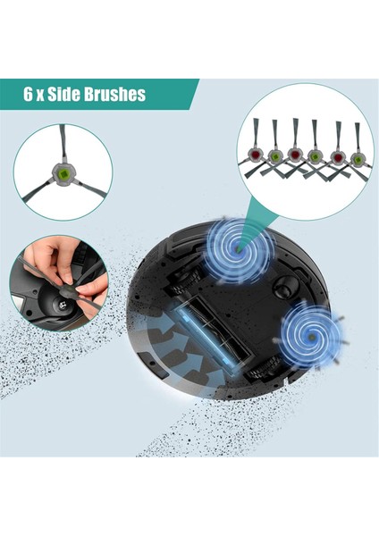 P20 Robot Süpürge Ana Yan Fırça Hepa Filtre Yedek Parça Aksesuarları (Yurt Dışından) fiyatları