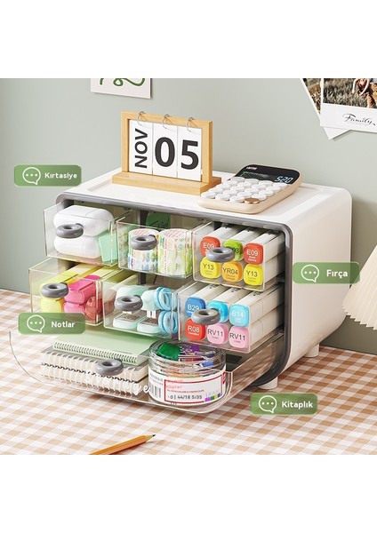 Masaüstü Çok Fonksiyonlu Saklama Kutusu - Öğrenci Yurdu Kozmetik Kırtasiye Kutusu - Takı Şeffaf Kutu (Yurt Dışından) fiyatları