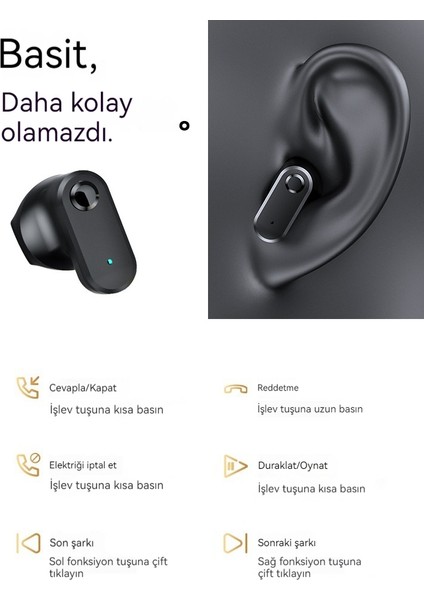 Kablosuz Bluetooth Kulaklık 5.3 Şeffaf Bölme (Yurt Dışından) fırsatları