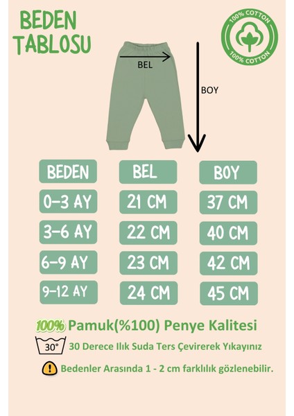 %100 Pamuk Figür Baskılı Yumuşak Dokulu 5\'li Bebek Alt