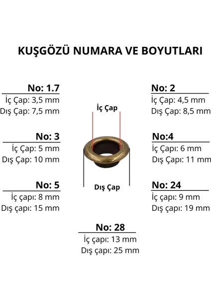 Kuşgözü ve Pul, No: 3 -[ 5 Mm] - [100 Takım] modelleri