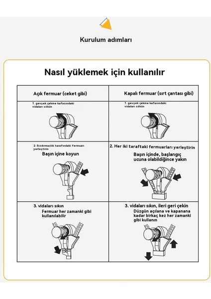 Fermuar Onarım Metal Fermuar Sırt Çantası Giysiler Çıkarılabilir Fermuar (Yurt Dışından) fırsatları