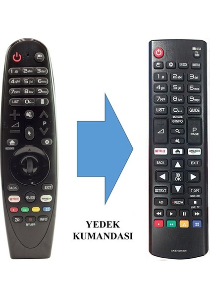 Lg LED Tv Sihirli Kumanda fiyatları