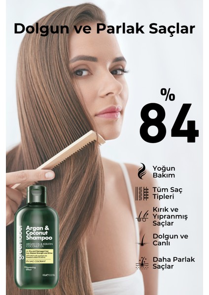 Argan Ve Hindistan Cevizi Özlü DökülmeKarşıtı Besleyici Ve Onarıcı Keratin Şampuanı 400 ML indirimleri