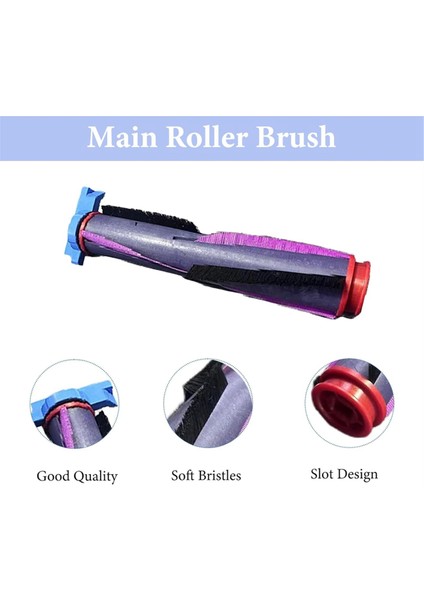 AV2800ZE RV2820YE RV2820ZE AV2820S AV2820XEUS Elektrikli Süpürge Yedek Parçaları Ana Yan Fırça Filtresi Için 14 Adet (Yurt Dışından) modelleri