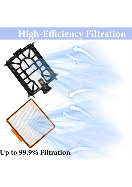 AV2800ZE RV2820YE RV2820ZE AV2820S AV2820XEUS Elektrikli Süpürge Yedek Parçaları Ana Yan Fırça Filtresi Için 14 Adet (Yurt Dışından) indirimleri