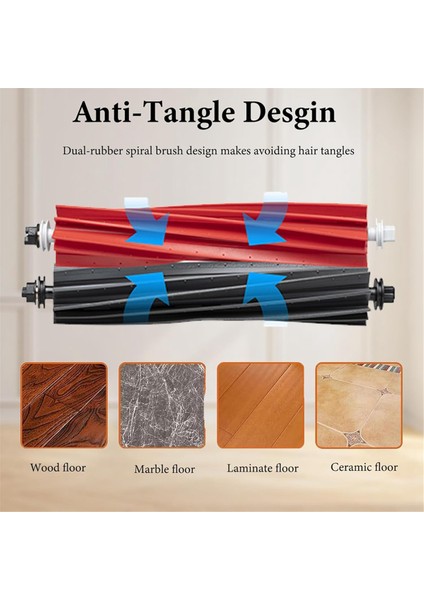 Qrevo Master / P10S Pro / V20 Robot Süpürge Ana Yan Fırça Hepa Filtre Paspas Bezi Toz Torbaları Aksesuarları (Yurt Dışından) fırsatları