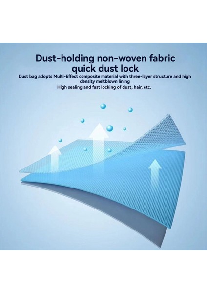 G10S/G20//S7/S8 Süpürge Aksesuarları Temizleyici Parçaları Değiştirme Için 12 Adet Toz Torbası (Yurt Dışından) indirimleri