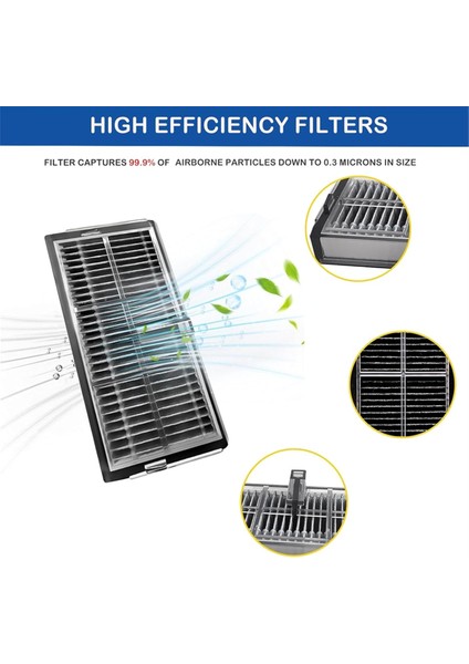 E30 Ultra Elektrikli Süpürge Aksesuarları Için Yedek Parçalar Ana Yan Fırça Hepa Filtre Paspas Bezi Toz Torbası (Yurt Dışından) indirimleri