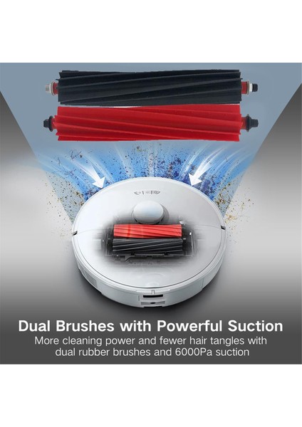 S8 Maxv Ultra G20S Robot Süpürge Için Çift Silindir Fırça Değiştirilebilir Aksesuarlar Yıkanabilir Ana Fırça-2 Çift (Yurt Dışından) fiyatları