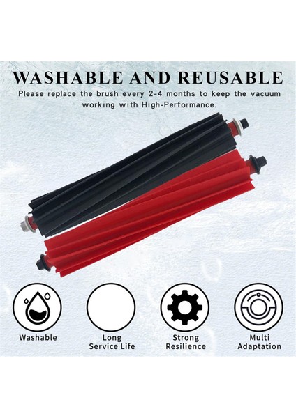 S8 Maxv Ultra G20S Robot Süpürge Için Çift Silindir Fırça Değiştirilebilir Aksesuarlar Yıkanabilir Ana Fırça-2 Çift (Yurt Dışından) indirimleri