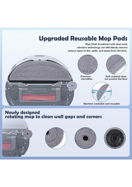 S8 Max Ultra / Maxv Robot Süpürge Yedek Parçası Için 10 Adet Mop Pad Yedeği Yıkanabilir ve Tekrar Kullanılabilir Bez (Yurt Dışından) modelleri