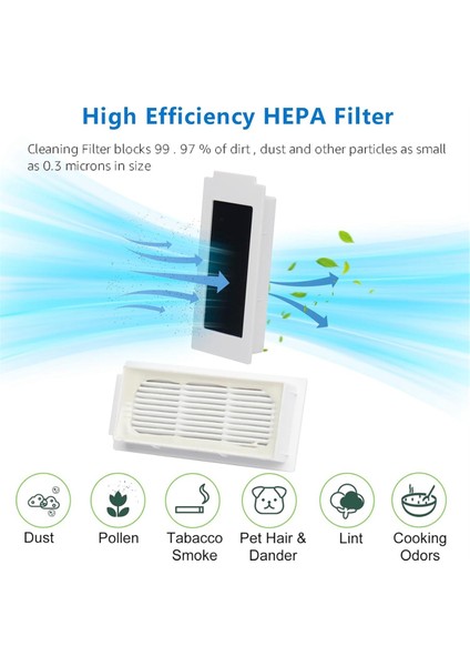 M12 Pro+ Robot Süpürge Ana Yan Fırça Hepa Filtre Paspas Bezi Toz Torbaları Yedek Parçaları (Yurt Dışından) indirimleri