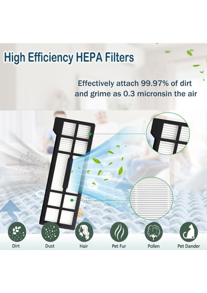 X10 Pro Omni Serisi Robot Süpürgeler Için Yedek Parçalar Ana Yan Fırça Hepa Filtre Paspas Bezi Aksesuar Seti (Yurt Dışından) fiyatları