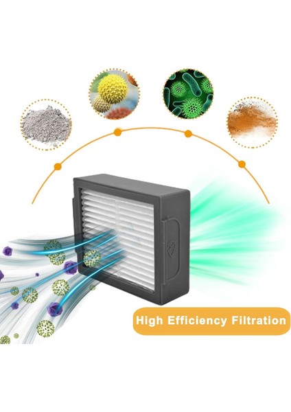 I7 I7+ I3 I3+ I4 I4+ I6 I6+ I8 I8+ J7 E5 E6 E7 Elektrikli Süpürge Ana Yan Fırça Hepa Filtre Parçaları (Yurt Dışından) indirimleri