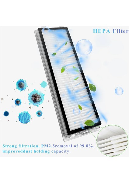 X20+/X20PLUS Robot Süpürge Aksesuarları Silindir Yan Fırça Filtre Paspas Bezi Toz Torbaları Yedek Parçalar (Yurt Dışından) indirimleri