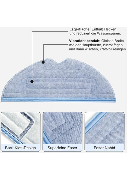 S7 Maxv Ultra/s7 Pro Max Ultra Robot Süpürge Ana Yan Fırça Hepa Filtre Paspas Bezi Parçaları (Yurt Dışından) fiyatları