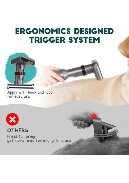 Evcil Köpek Bakım Aleti + Toz Alma Fırçası V8 V10 V11 V15 Elektrikli Süpürge Için Esnek Uzatma Hortumu (Yurt Dışından) modelleri