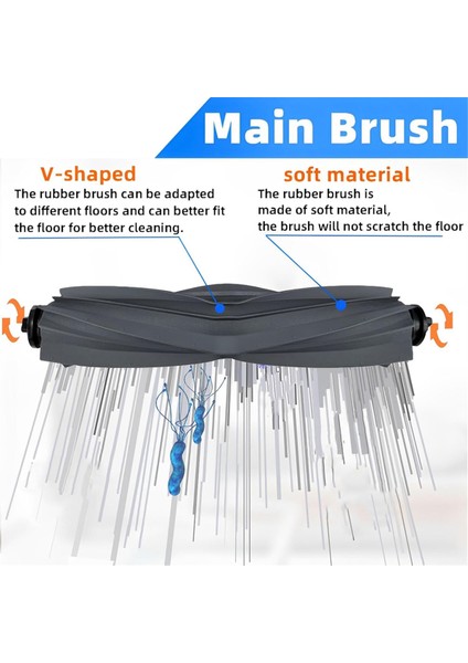 L10S Ultra/ L10S Ultra Robot Süpürge Yedek Parçaları Ana Yan Fırça Hepa Filtre Paspas Bezi Toz Torbaları (Yurt Dışından) modelleri