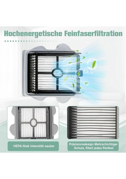 Dyad Pro/dyad Pro Combo Akıllı Kablosuz Islak Kuru Elektrikli Süpürge Için Yedek Fırça Silindiri ve Hepa Filtre Seti (Yurt Dışından) indirimleri