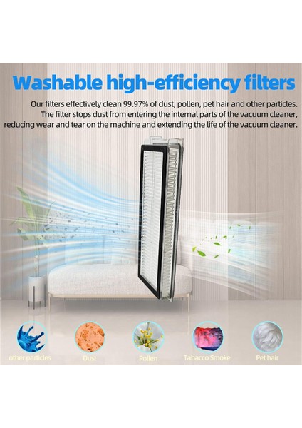 Qrevo CURV/P20 Pro Robot Süpürge Için Çift Ana Yan Fırçalar Hepa Filtreler Paspas Pedi Toz Torbaları (Yurt Dışından) indirimleri