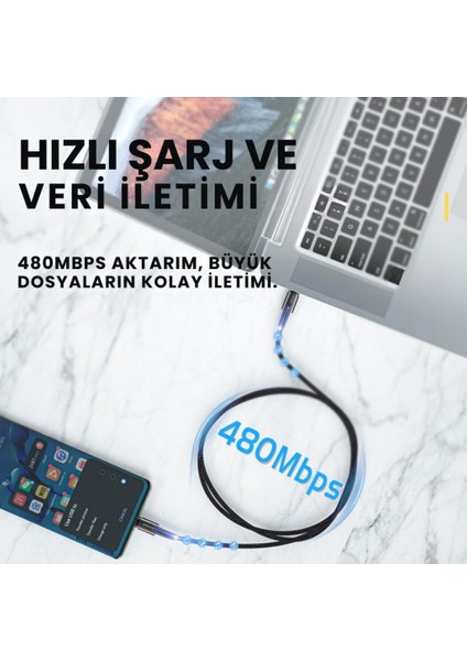 1 Metre 60W Type-C To Type-C Ultra Hızlı Data Şarj Kablosu Süper Dayanıklı Şarj ve Data Kablosu